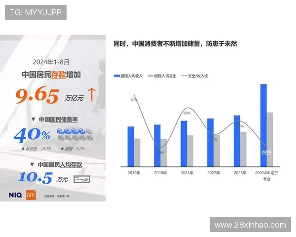 博彩公司大全：行业发展趋势与未来展望